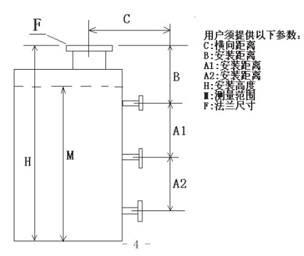 遠傳型浮標液位計選型結(jié)構(gòu)圖