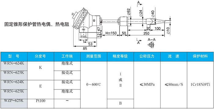 電站測溫專用熱電偶固定錐形保護管規格表