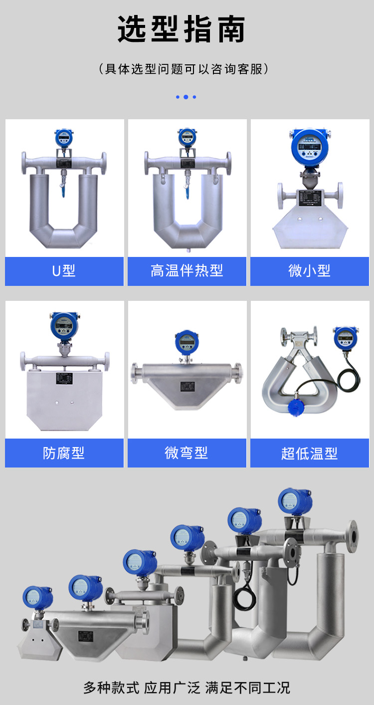 科里奧利質量流量計產品分類圖