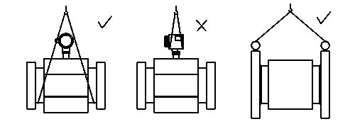 液體流量計吊裝注意事項