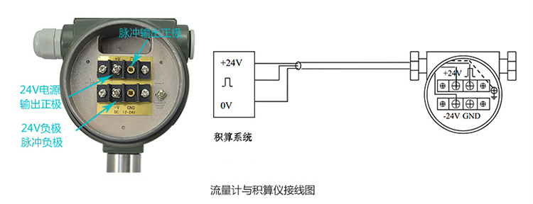 三線制分體式渦街流量計的配線設計圖