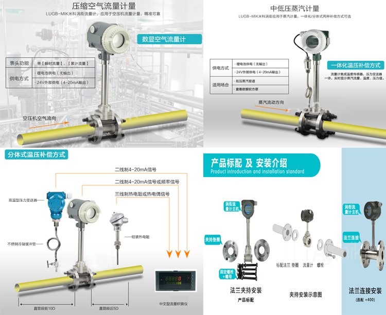 渦街流量計應用范圍圖