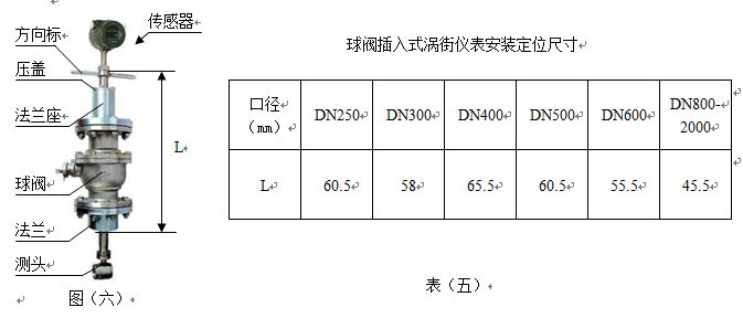 插入式JKM-LUGB渦街流量計安裝尺寸圖