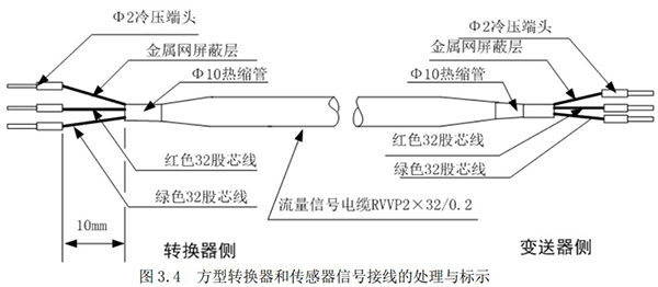 污水流量計(jì)方型轉(zhuǎn)換器與傳感器信號接線的處理圖