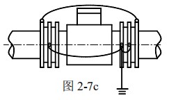 凝結水流量計接地方式圖三