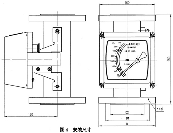 氣體浮子流量計(jì)外形圖一