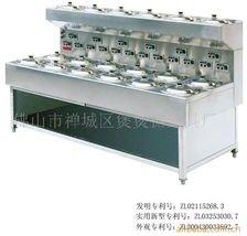 佛山市禪城區(qū)煲煲掂廚具廠烤箱產(chǎn)品列表與計(jì)算機(jī)軟硬件技術(shù)開發(fā)